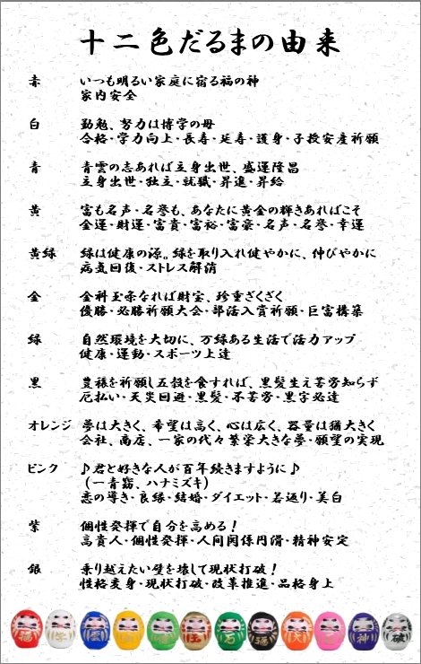 高崎だるま カラーだるま1号 高崎のだるま屋さん