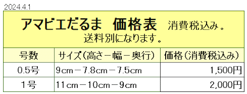 アマビエだるま価格表