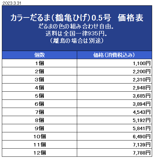 カラーだるま0.5号（鶴亀ひげ）　価格表