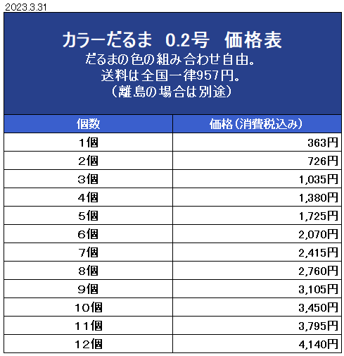 カラーだるま0.2号価格表