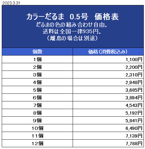 カラーだるま0.5号　価格表