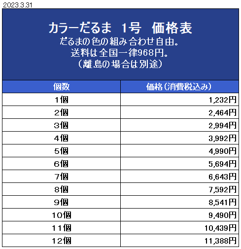 カラーだるま１号価格表