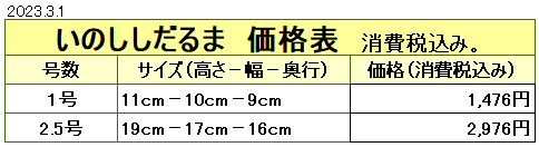 干支だるま いのししだるま 価格表