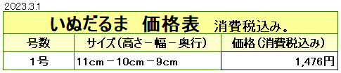 干支だるま（いぬ）　価格表