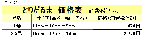 干支だるま 酉だるま 価格表