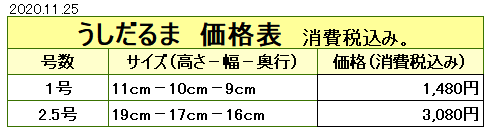 干支だるま うしだるま 価格表