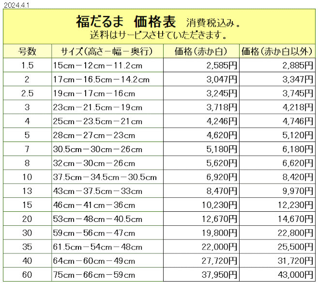 福だるま価格表