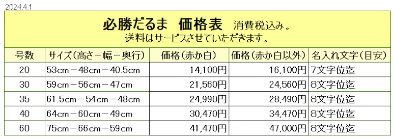 必勝だるま　価格表