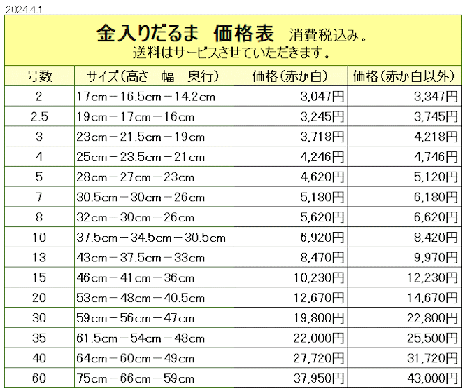 金入りだるま　価格表