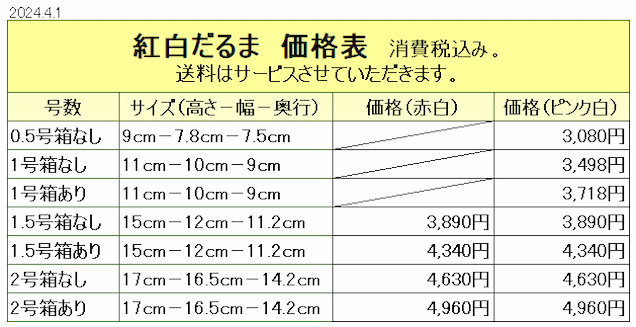 紅白だるま　価格表